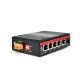 Gigabit Industrial PoE Switch 4 Port + Gigabit Uplink + SFP มีระบบ Ai ตรวจจับอัฉริยะ (Ai intelligent detection)