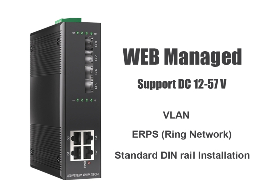 สวิตช์อุตสาหกรรมแบบจัดการ L2 Gigabit 4 พอร์ต + 4 SFP พร้อมฟังก์ชัน ERPS และการจัดการผ่านเว็บ