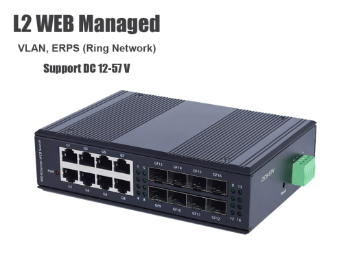 สวิตช์ Gigabit อุตสาหกรรม L2 แบบจัดการได้ 8 พอร์ต + 8 SFP รองรับการกำหนดค่าผ่านเว็บ รองรับ STP, VLAN, QoS, ERPS