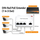 PoE Extender 1 เข้า 3 ออก 10/100M แบบยึดรางปีกนก รุ่น DG103B PoE Extender 1 เข้า 3 ออก 10/100M แบบยึดรางปีกนก รุ่น DG103B