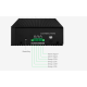 Gigabit Industrial L2 Managed Switch 8 GE + 10 SFP 1.25G ยี่ห้อ hasivo รุ่น G1200W-8G-10S สวิตช์ระดับอุตสาหกรรม รองรับพอร์ต Gigabit Ethernet 8 พอร์ต และ SFP 1.25G จำนวน 10 พอร์ต เหมาะสำหรับการใช้งานในสภาพแวดล้อมที่สมบุกสมบัน พร้อมการจัดการ L2 ที่ทรงประสิทธิภาพ