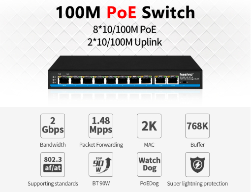 Hasivo รุ่น S1100P-8F-2F-Ai PoE Switch 8 Port 10/100M + 2 Uplink (Ai, PoEDog) 120W