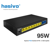 Hybrid PoE Switch 8 POE (10/100) + 2 Gigabit Uplink (95W) hasivo รุ่น S1100P-8F-2G-SE