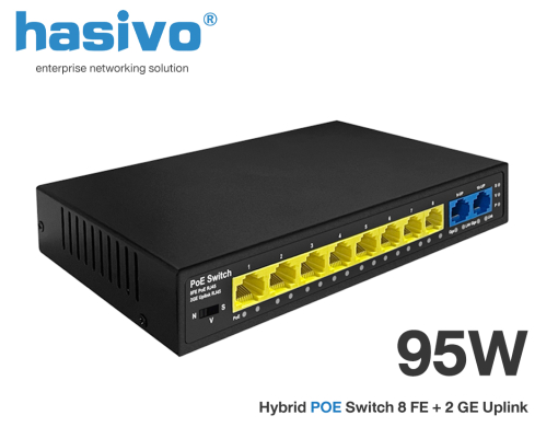 Hybrid PoE Switch 8 POE (10/100) + 2 Gigabit Uplink (95W) hasivo รุ่น S1100P-8F-2G-SE