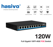 hasivo รุ่น S1100P-8G-1TS | Gigabit PoE Switch 8 PoE + 1 Gigabit Uplink + SFP