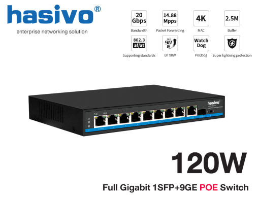 hasivo รุ่น S1100P-8G-1TS | Gigabit PoE Switch 8 PoE + 1 Gigabit Uplink + SFP