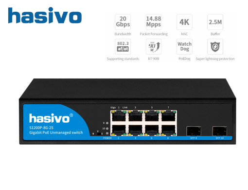Full Gigabit PoE Switch 8 Port + 2 SFP (180W) ยี่ห้อ hasivo