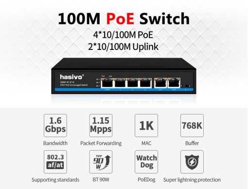 10/100 PoE Switch 4 Port + 2 Uplink (Ai, PoEDog) Hasivo รุ่น S600P-4F-2F-Ai