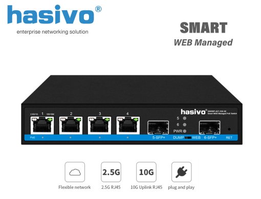 hasivo รุ่น S600WP-4GT-2SX-SE เป็น Hybrid PoE Switch 4 Port แบบจัดการผ่าน Web Managed รองรับความเร็ว 10M/100M/1G/2.5G PoE + 2 SFP Uplink Port 10G