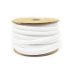 ปลอกสายไฟสำหรับเครื่องพิมพ์ปลอกสายไฟ PVC ขนาด 25 mm² ยาว 25 เมตร