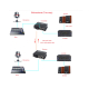 2-Way (XLR) Balanced Audio Fiber Optic Extender 1 ช่อง
