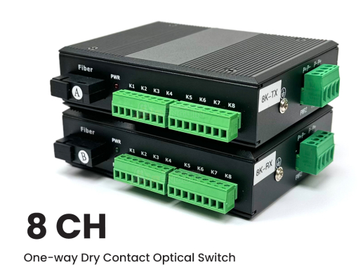 Industrial Dry Contract Optic Transceiver Switch 8 Chanel (One-Way)