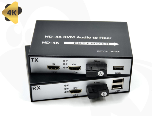 4K HDMI Fiber Optic Extender + USB + Loop Out