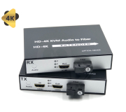 4K HDMI Fiber Optic Extender + Loop Out