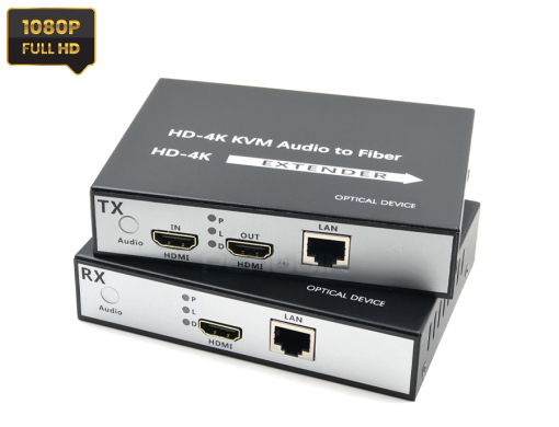 กล่องแปลงสัญญาณภาพ HDMI Network Extender 1080P ผ่านสายแลน Cat5e, Cat6 ระยะ 150 เมตร แบบมี Loop Out ต่อจอภาพต้นทางได้ 1 จอ ปลายทาง 1 จอ