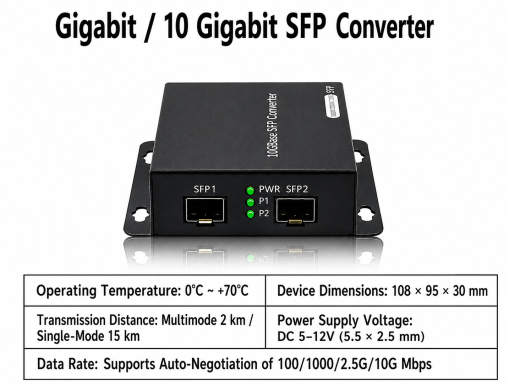 10G SFP+ OEO Media Converter (10Gbps Fiber Extender) ตัวแปลงและทวนสัญญาณไฟเบอร์ออปติก 10G SFP+ to SFP+ OEO Converter แบบ 2 พอร์ต รองรับ 10Gbps