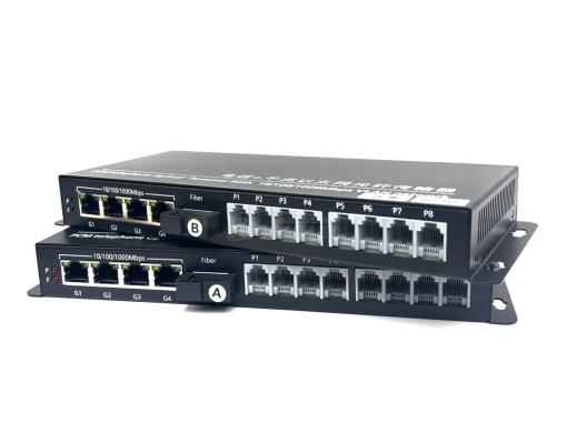 PCM 8CH + 4 Gigabit Fiber Converter SC Single-mode Multi-mode
