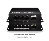 2-in-One Telephone Optical (PCM) 4 CH + LAN (10/100M)