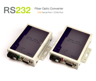RS232 (DB9) TO Fiber Optic Converter