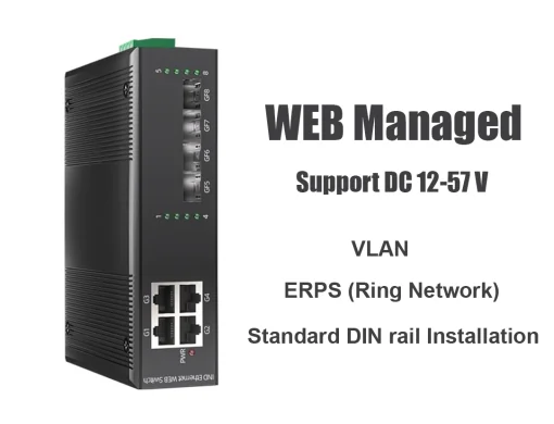 สวิตช์อุตสาหกรรมแบบจัดการ L2 Gigabit 4 พอร์ต + 4 SFP พร้อมฟังก์ชัน ERPS และการจัดการผ่านเว็บ