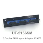 SNAP IN ADAPTER-PLATE 3 SC DUPLEX ยี่ห้อ LINK รุ่น UF-2166SM
