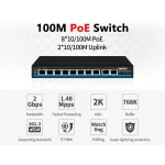 Hasivo รุ่น S1100P-8F-2F-Ai PoE Switch 8 Port 10/100M + 2 Uplink (Ai, PoEDog) 120W