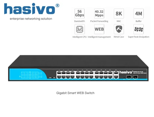 managed switch 26 port hasivo รุ่น S2800W-24G-2TS-SE