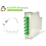 DIN Rail Terminal Box 6 LC/APC Duplex (กล่องโลหะ) ยึดรางปีกนก